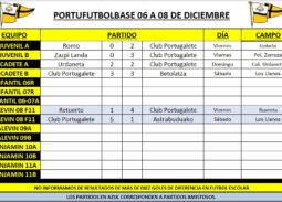 resultados-partidos-portubase-191206-cuadro