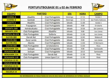 horarios-partidos-portubase-200201